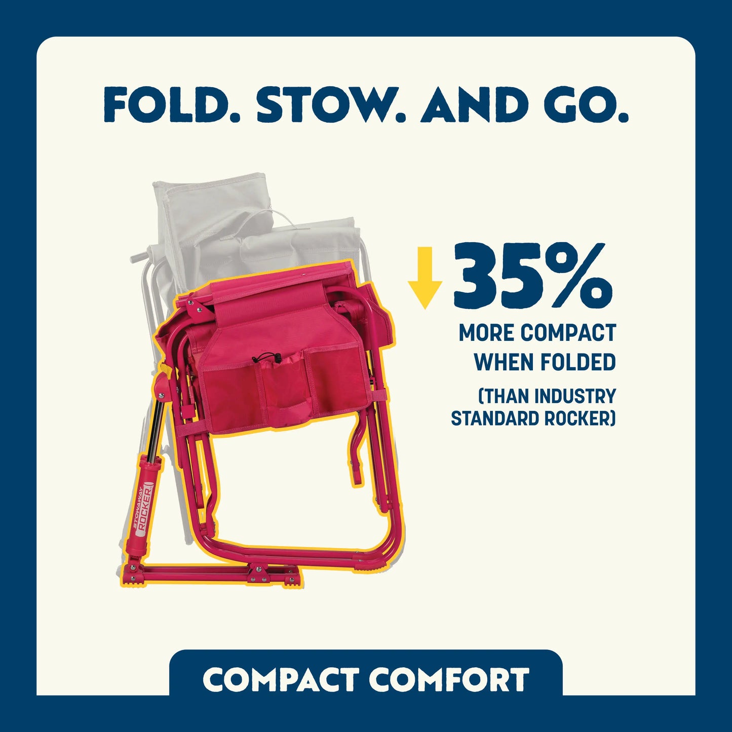 Stowaway Rocker™ - Gift Ready