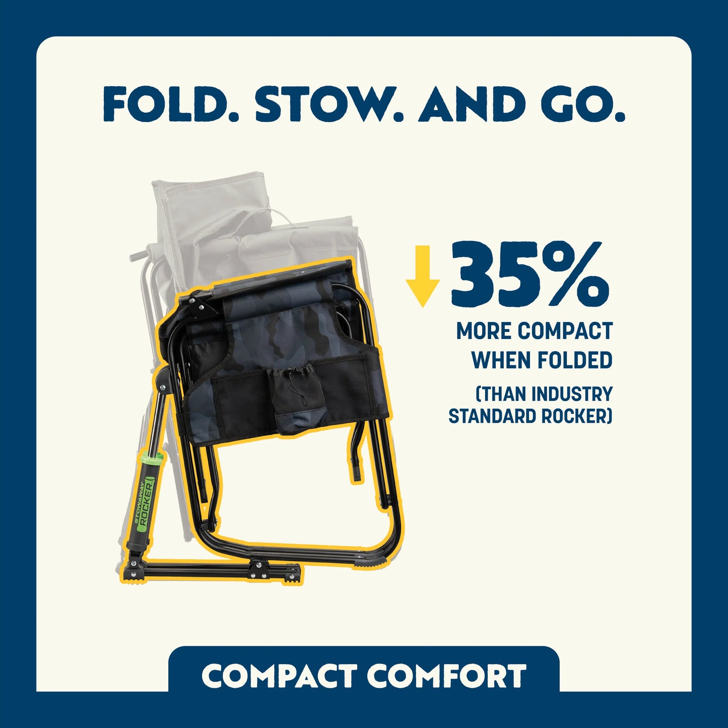 Stowaway Rocker™ - Gift Ready