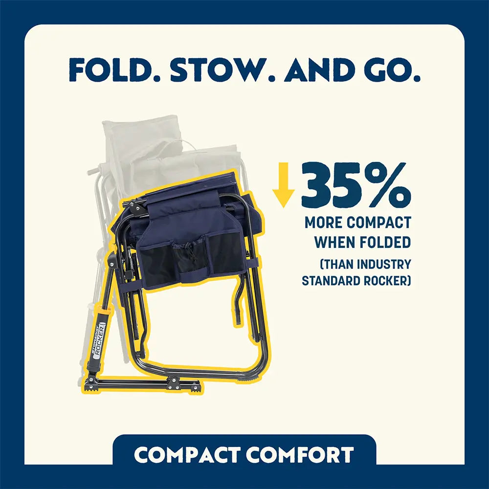 Stowaway Rocker™ - Gift Ready
