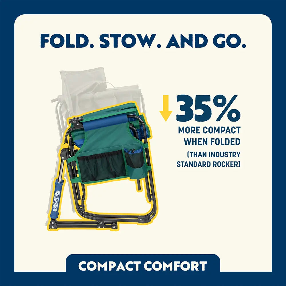Stowaway Rocker™ - Gift Ready