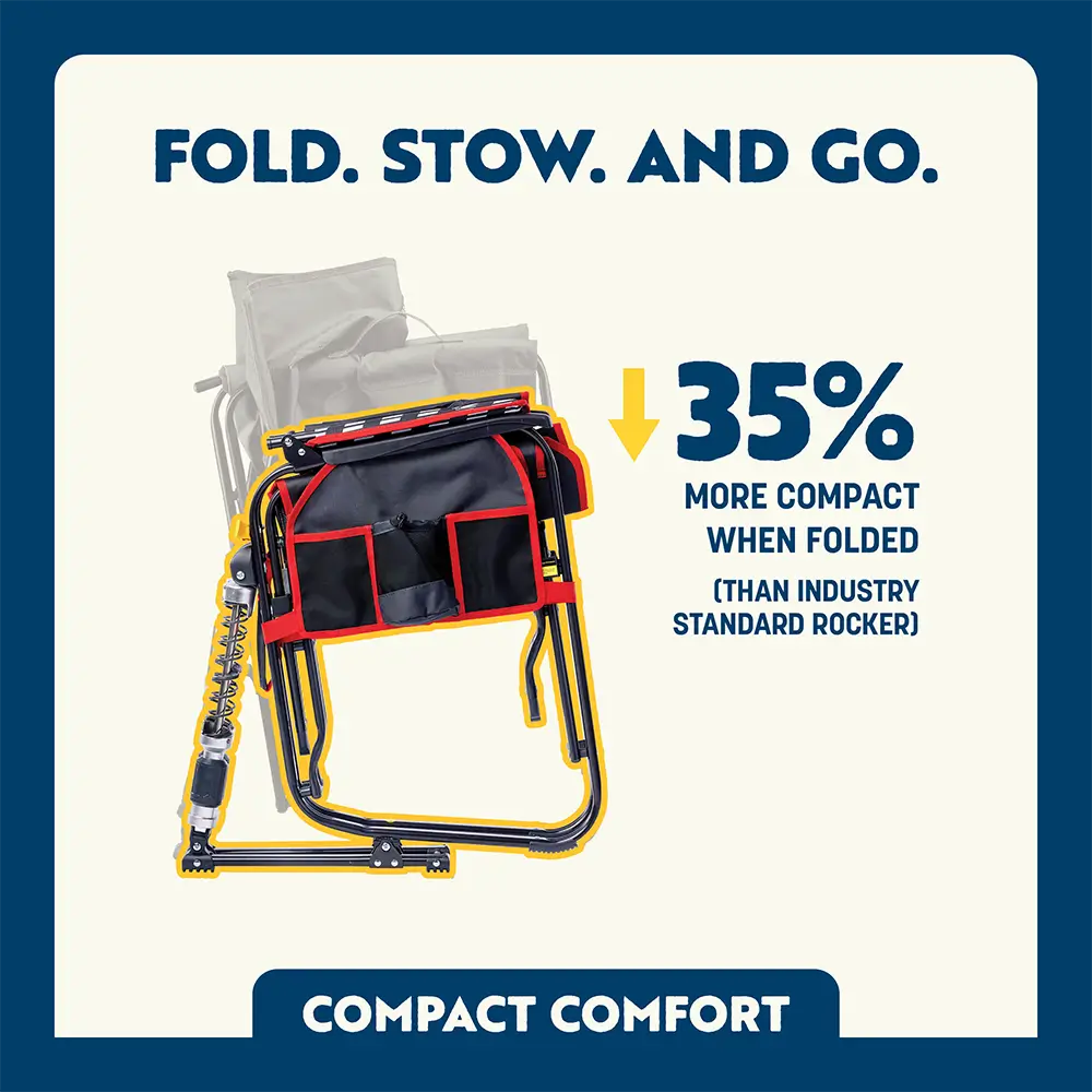 Adjustable Rocker™ - Smooth Finish