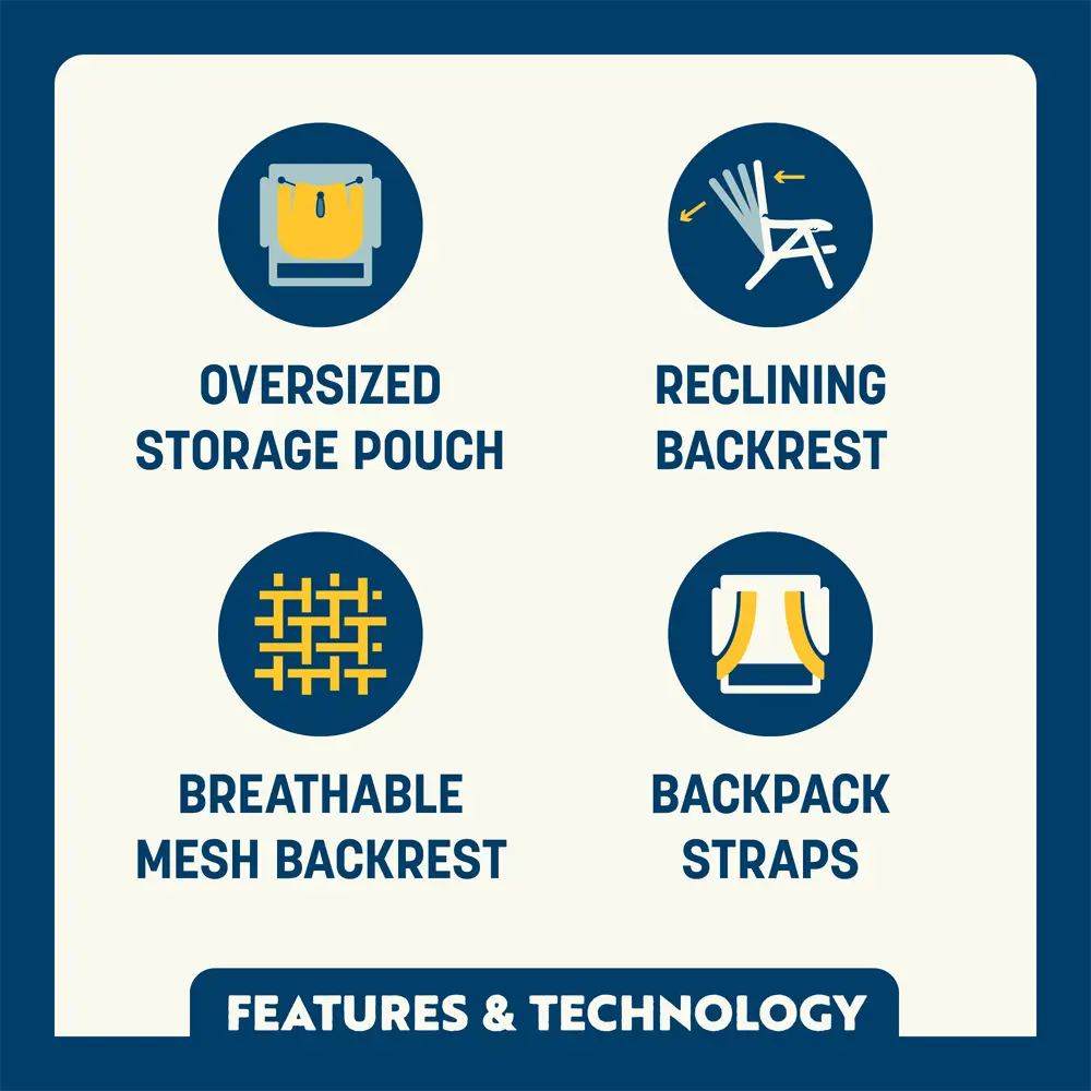 Backpack Beach Chair™ - Gift Ready