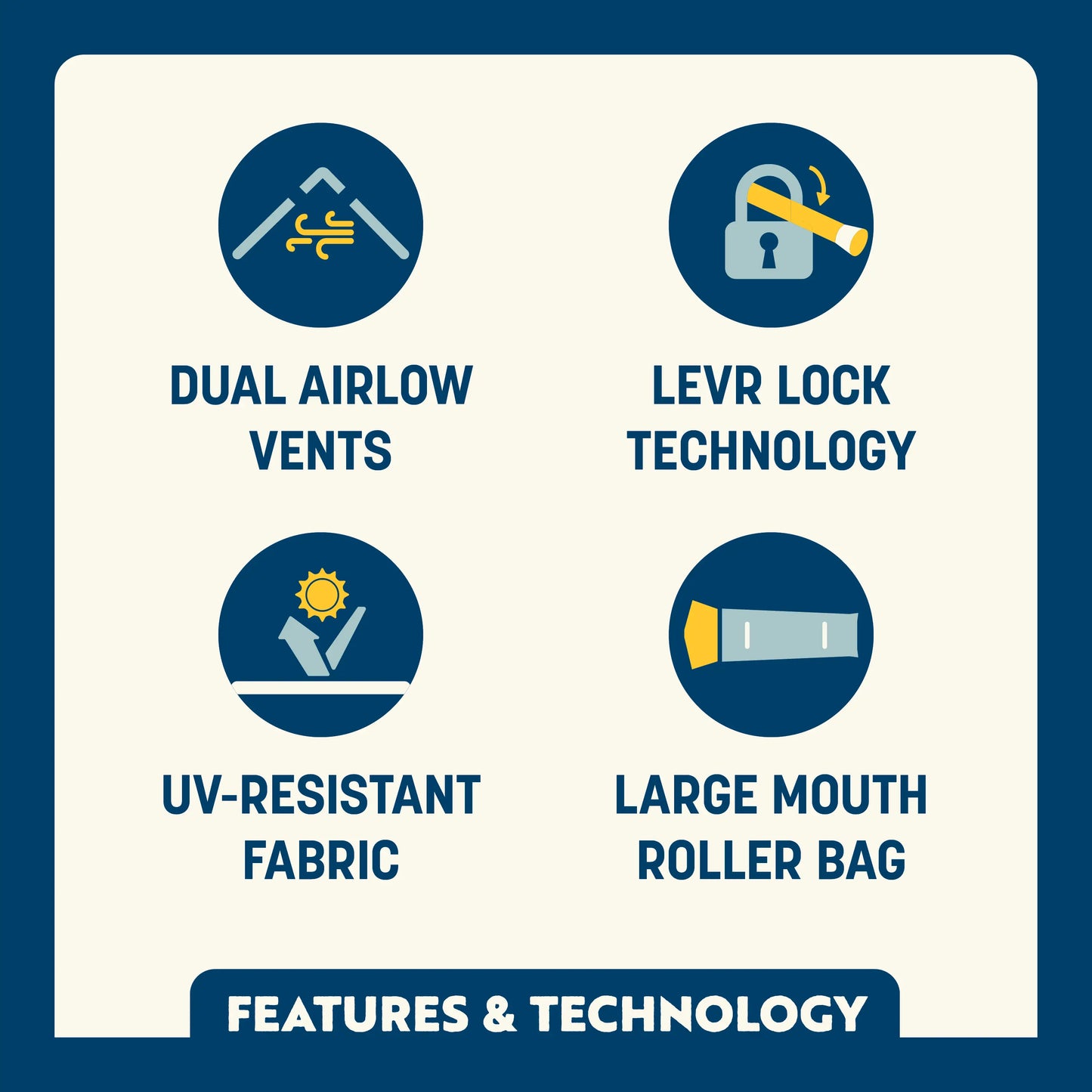 LevrUp Canopy™ - Home Choice